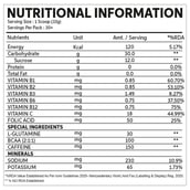 5 - Absolute Nutrition Aqua Fuel Powder Instant Energy Drink,  2.2 lb  Lemon Ice Tea 