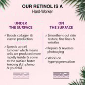 4 - CGG Cosmetics Youth Portion Retinol Toner, 100 ml Normal to All Skin Type