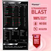 3 - Nutristar So Isolate,  2.2 lb  Strawberry Blast 