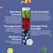 2 - Suprfit Biotin Shine,  20 tablet(s)  Blueberry 