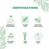 6 - Suprfit Green Tea Lean,  20 tablet(s)  Tulsi 