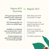 5 - Kapiva Weight Wise Foods Apple Cider Vinegar,  60 gummies  Natural 