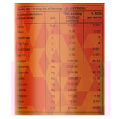 2 - Vogue Wellness BCAA,  0.88 lb  30 Servings  Mango Lemon (Pack of 3) 