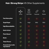 6 - Setu Hair: Strong,  30 Strip(s)  Watermelon 