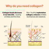 3 - Setu Skin: Youthful, 30 Piece(s)/Pack Lemon