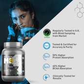 4 - MuscleBlaze Biozyme Performance Whey OP,  1.87 lb  Triple Chocolate 