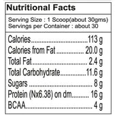 Natures Velvet 100% Gold Whey Protein,  1 lb  Chocolate 