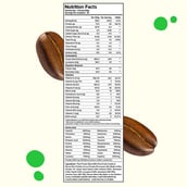 6 - Plix Sport 100% Plant Protein Strength (Post Workout),  2.2 lb  Cafe Mocha 