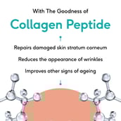 6 - HealthKart HK Vitals Collagen Face Serum,  30 ml  All Skin Type 