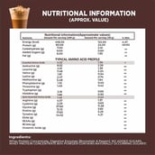 IRON LIFTERS Whey Protein Concentrate 80%, 4.4 lb Coffee