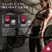 3 - MuscleTech Hydroxycut Hardcore Super Elite,  100 veggie capsule(s)  Unflavoured 