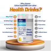 7 - Gritzo SuperMilk Protein & Nutrition Drink 4-7y,  400 g  Mango