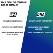 6 - GNC Triple Strength Fish Oil & Mega Men One Daily Multivitamin Combo,  2 Piece(s)/Pack 