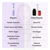 9 - Kindly Hers Rhythm,  30 capsules 