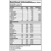 2 - ProSupps Alpha Whey Blend,  4.4 lb  Strawberry Shake 