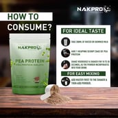 6 - Nakpro Pea Protein Isolate,  2.2 lb  Chocolate 