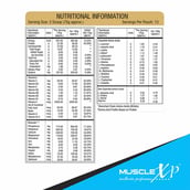 3 - MuscleXP Pro Mass Gainer with Whey Protein, 2.2 lb Belgium Chocolate