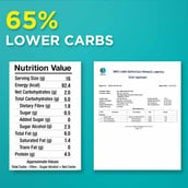 4 - Lo! Foods Keto Cookie,  Jeera  200 g 