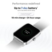 5 - Noise ColorFit Pro 4, Jet Black Free Size