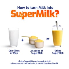 https://img5.hkrtcdn.com/26097/prd_2609604-Gritzo-SuperMilk-Protein-Nutrition-Drink-812y-Boys-400-g-Mango_o.jpg