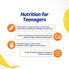 https://img5.hkrtcdn.com/26097/prd_2609624-Gritzo-SuperMilk-Protein-Nutrition-Drink-13y-Boys-400-g-Mango_o.jpg